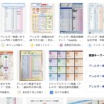 アレルギー検査、ドロップスクリーン検査