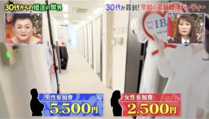 婚活パーティー