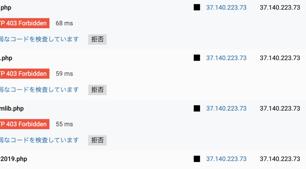 IPアドレス、ドメイン名