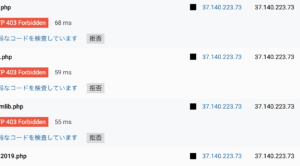 IPアドレス、ドメイン名